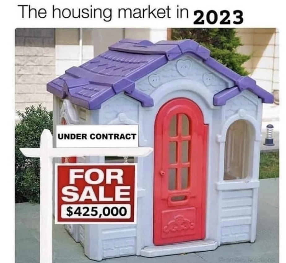 Housing Market 2023